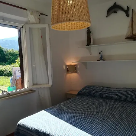 別荘 La Casina Marina マリーナ・ディ・カンポ